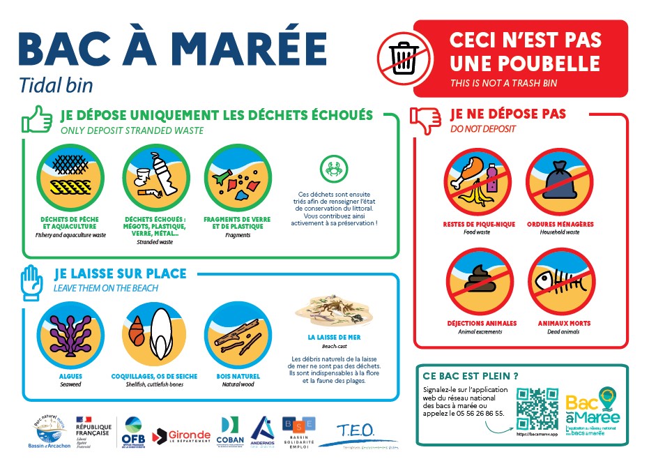 Panneau pédagogique expliquant l’utilisation des bacs à marée pour réduire les déchets marins sur le littoral